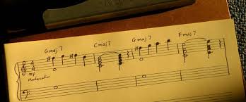 How to Identify the Key of a Song on Sheet Music